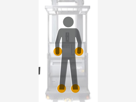 穩(wěn)定的站姿