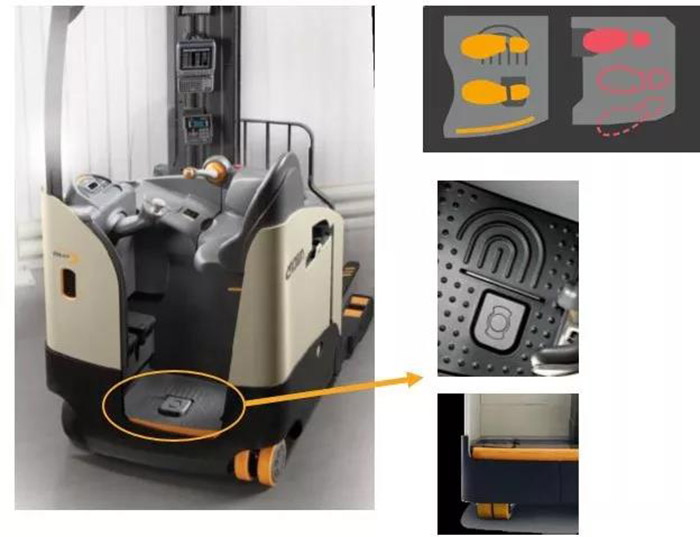 科朗叉車淺談叉車技術革新為倉儲物流帶來的改變